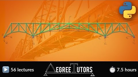[1/8] The Direct Stiffness Method for Truss Analysis with Python
