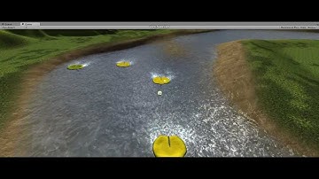 best water for unity indie