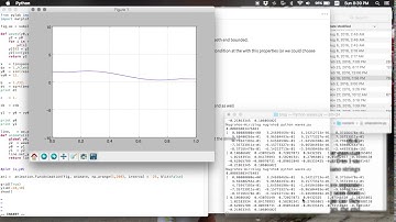 Waves Equation Animation Free Ends Using Python