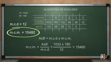 Cálculo del m.c.d. y m.c.m. utilizando el algoritmo de euclides - Máximo Común Divisor