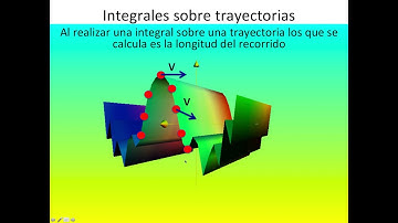 Integral de Trayectoria (Ecuaciones paramétricas en integrales) ƒ(x,y,z) c(t):(cost,sent,t)