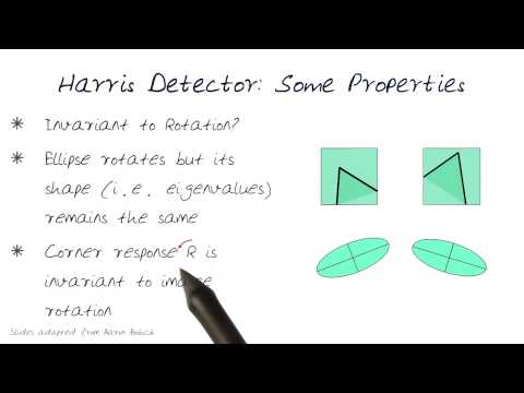 Harris Detector  Some Properties 2