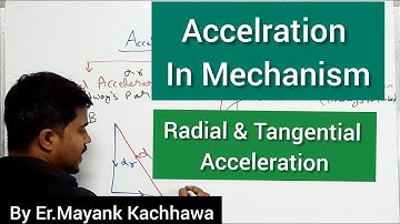 Acceleration In Mechanism || Radial Acceleration || Tangential Acceleration | Theory Of Machine.