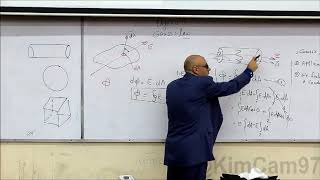 Electric flux through a closed surface and Gauss's law (2/8)