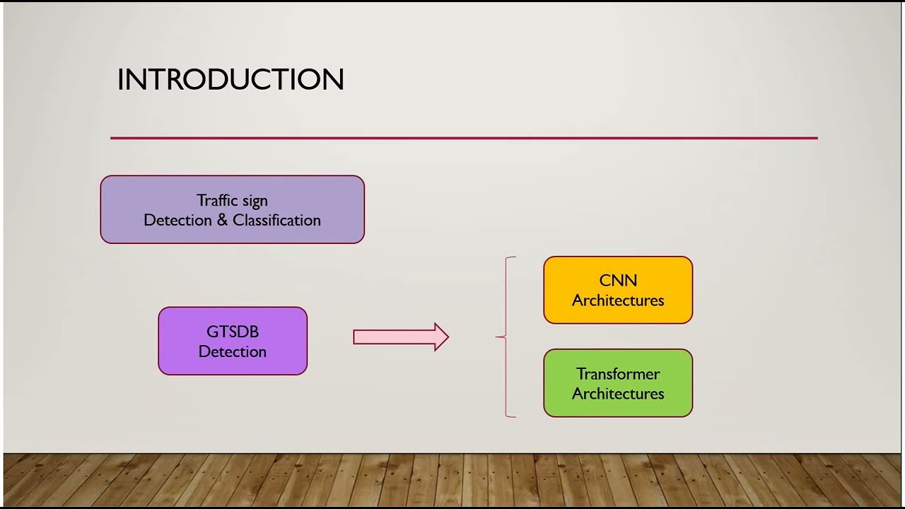 ICCKE 2022 - Pyramid Transformer for Traffic Sign Detection