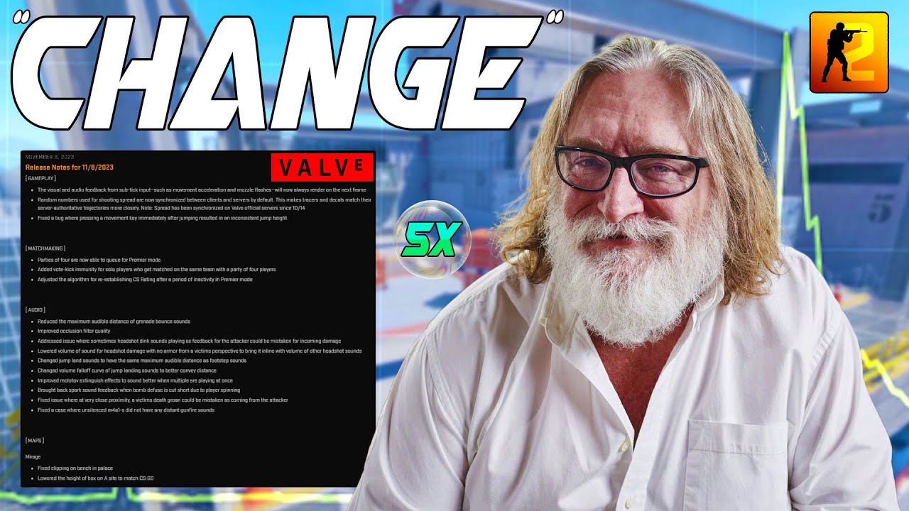 CS2 Matchmaking: The Quest for Balance Begins