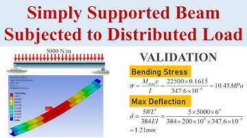 ANSYS Static Structural | Simply Supported Beam Subjected to Distributed Load