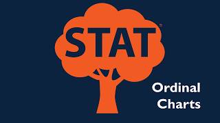 Ordinal Data Charts using Python