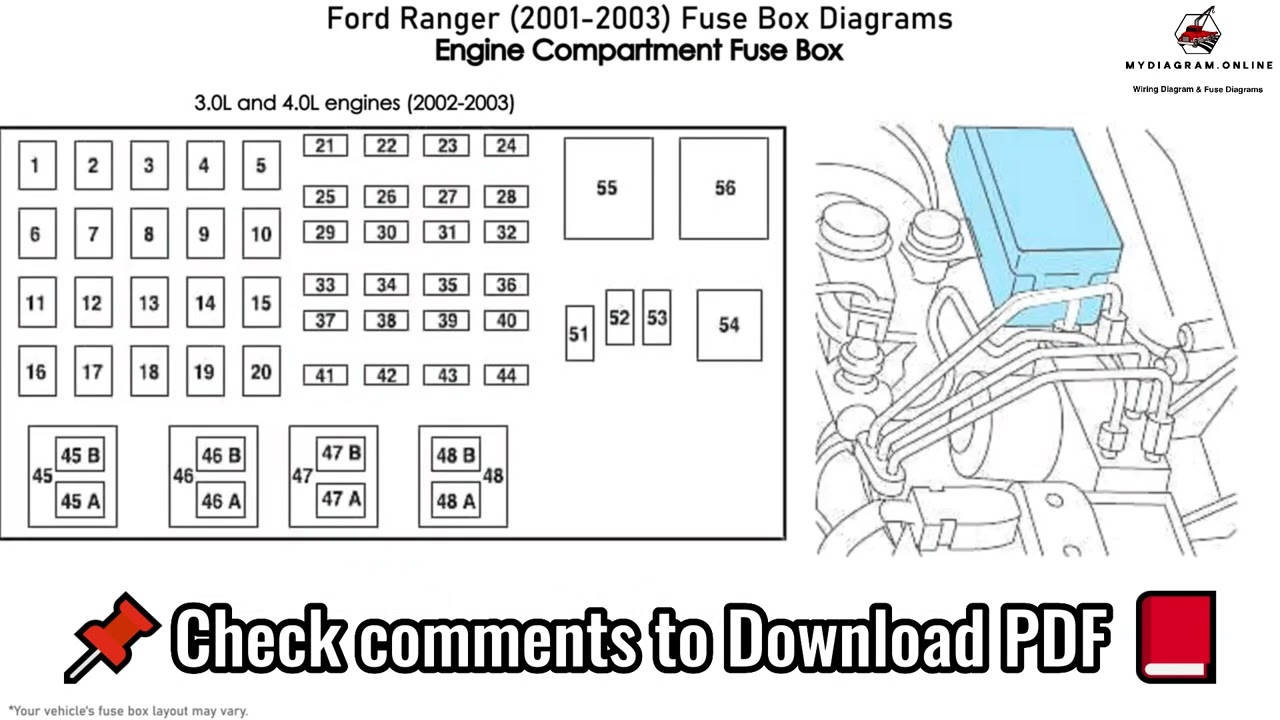 2001 ford ranger cigarette lighter fuse Will these kill my battery over time? : r/fordranger 1998-2000 Ford Ranger Fuse Box