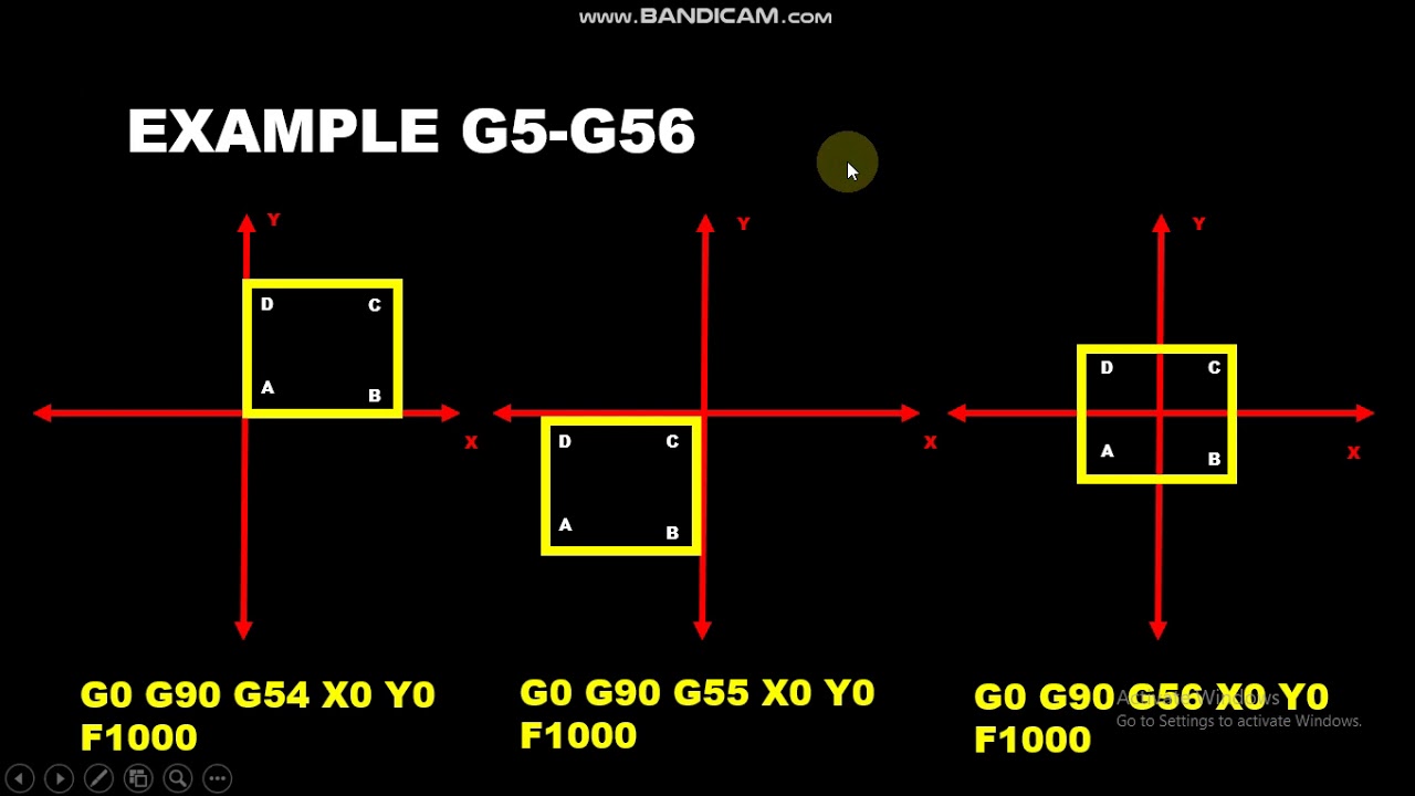 G54 чпу. G54 gcode.