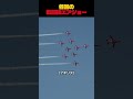 各国の戦闘機エアショー