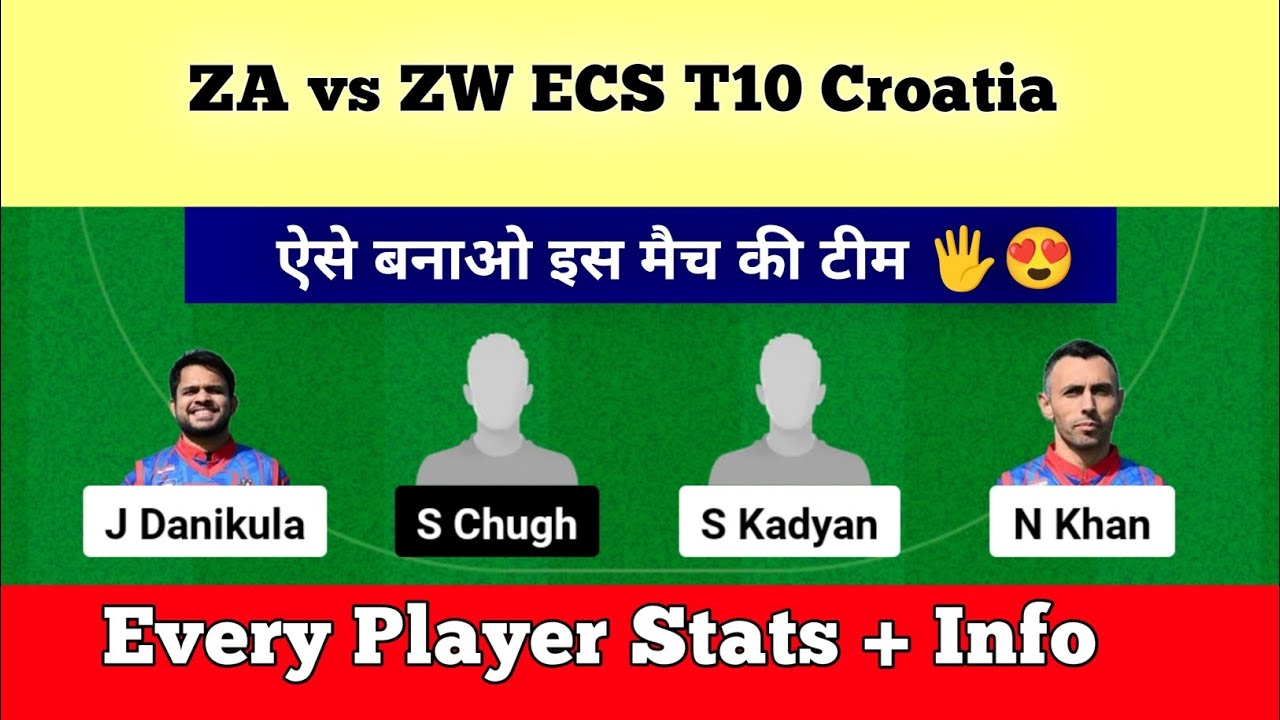 ZA vs ZW Dream11 Prediction | ZA vs ZW Match Prediction | ZA vs ZW ...