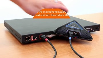 Installing AVer EVC Series Video Conferencing Systems