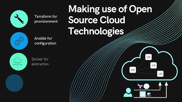 Demo: Cloud benchmarking and validation test suite