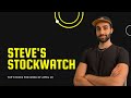 Steve&#39;s Stockwatch - April 19