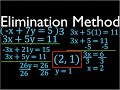 Solving Systems of Linear Equations by Elimination