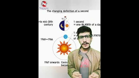 1 Second | SI Unit of Time