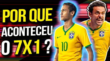 O que ocorreu no Brasil em 2014?