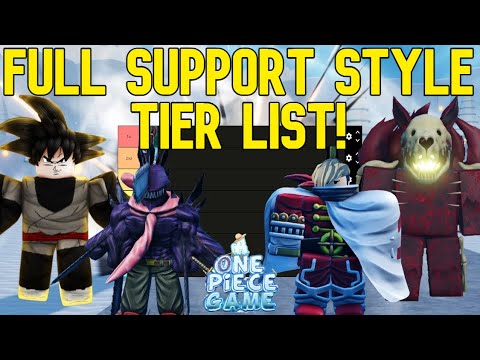 Roblox One Piece Game Tier List! 