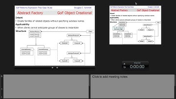 Lecture 22: A Case Study of "Gang-of-Four" Patterns