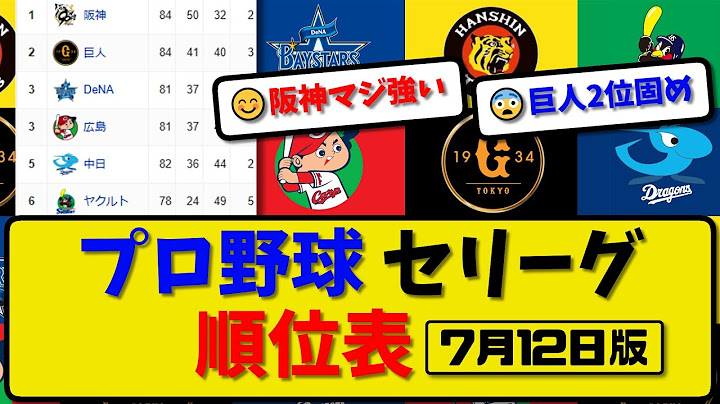 【最新】プロ野球セ・リーグ順位表 7月12日版｜中日7-1広島｜横浜0-3巨人｜阪神5-2ヤク｜【まとめ・反応集・なんJ・2ch】