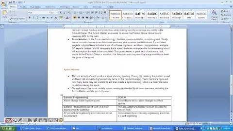 Agile testing methodology | Agile SCRUM Master | Agile SPRINT | testing Interview questions