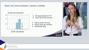 Kasimov & Petrova: Machine Learning on big data in security applications | PyData Warsaw 2019