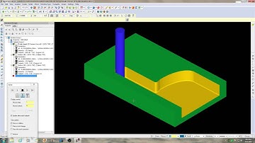 Mastercam 2D High Speed Dynamic Core Mill