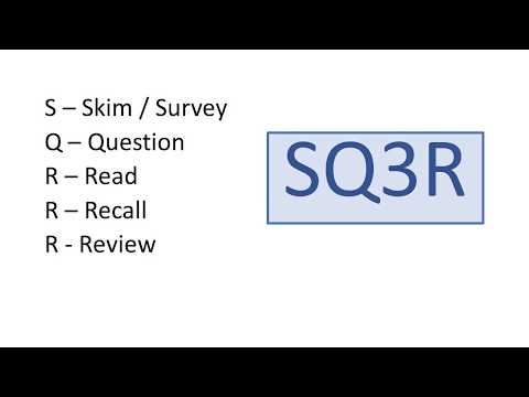 Βίντεο: Τι είδους δραστηριότητα ανάγνωσης χρησιμοποιείται συνήθως το sq3r;