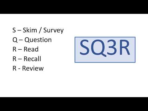 Video: Sq3r təhsil sistemi nədir?