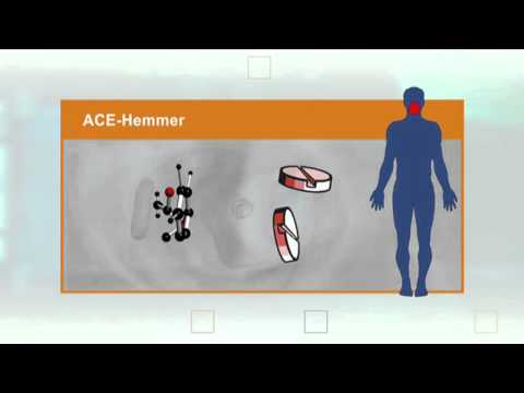 Video: Wann soll der Ace-Inhibitor bei ckd abgesetzt werden?