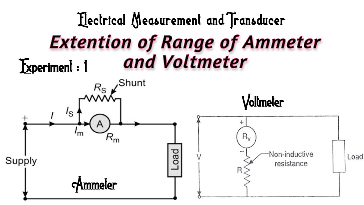 Extension of Range of Ammeter and Voltmeter LabPractical