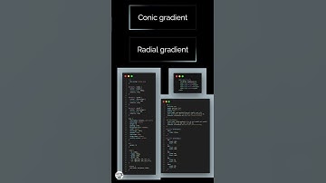 Border Animation Button  with HTML and CSS || #shorts #html #borderanimation #css