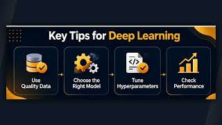 Details Deep Learning: A Practical Visual Guide - datascienceassignmenthelp.com Guide