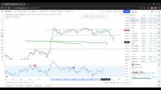 Nifty Prediction U0026 Banknifty Analysis For Tomorrow  3 January 2022 Banknifty For Monday Nifty