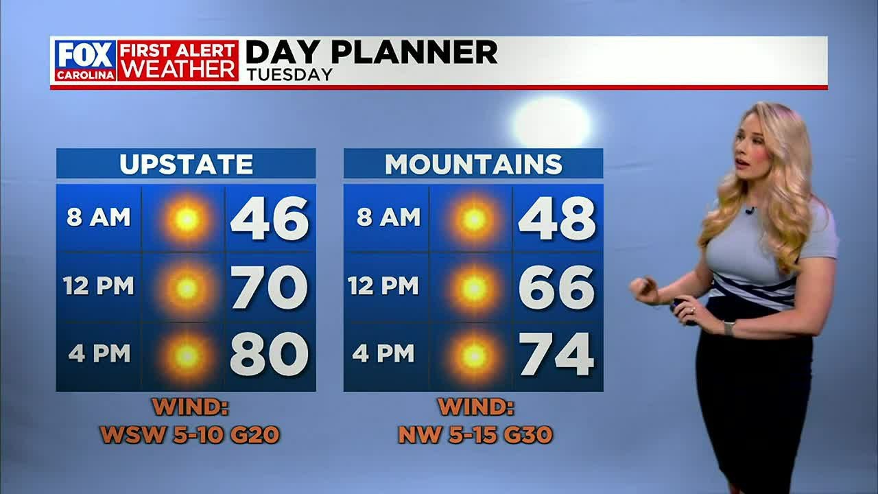 Sunny, breezy with warmer weather ahead - YouTube