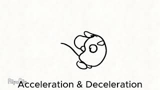 Some 2D Animation Motion Studies