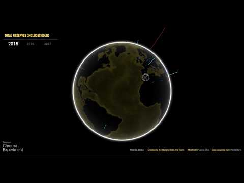 WebGL Globe - Test : Total Reserves