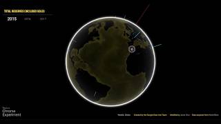 WebGL Globe - Test : Total Reserves