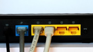 HSRP expliqué simplement avec un exemple concret !