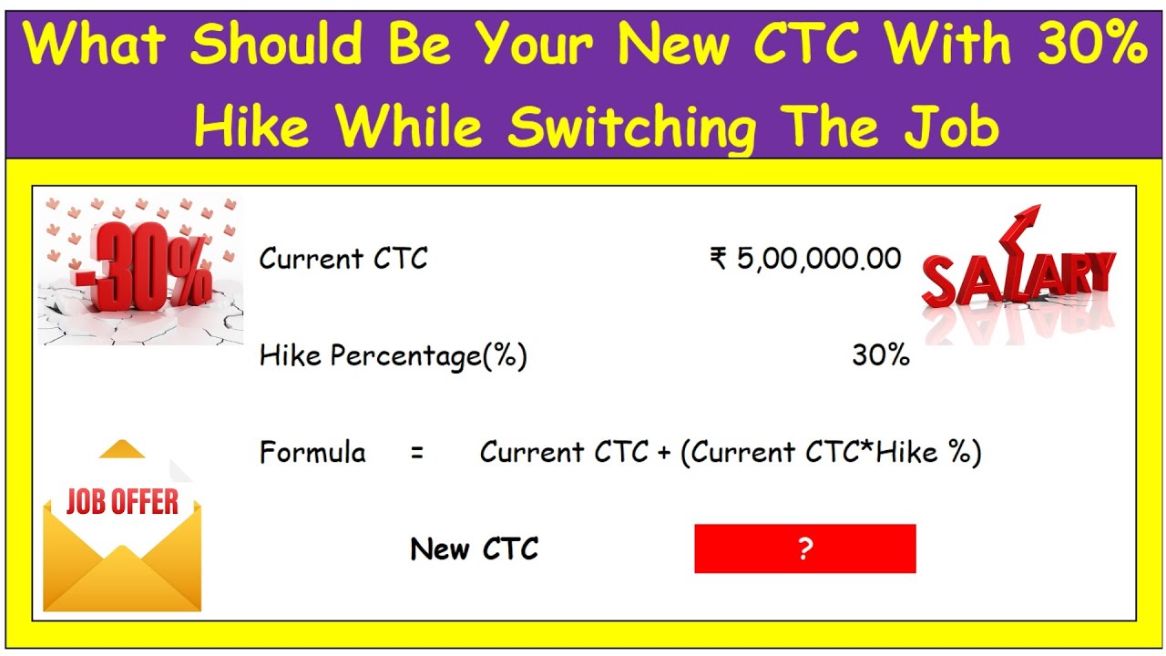 What Should Be Your New CTC With 30 Hike While Switching The Job New