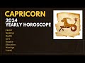 Capricorn  2024 yearly horoscope prediction     2024  