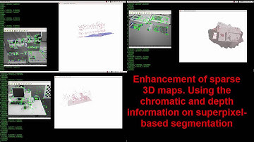Enhancement of sparse 3D maps.