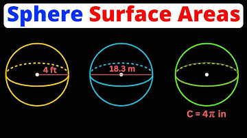 Surface Area of Spheres - Given Radius, Diameter, or Circumference | Eat Pi