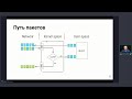 Фильтрация трафика в iptables // Демо-занятие курса «Administrator Linux. Basic»