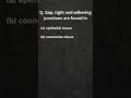 Introduction to Human Body Organization and Anatomical Terms: MCQs for B.Sc. Nursing 1st semester