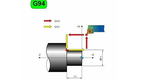 G94 CNC Code. G94 Facing Cycle.G94 Facing Cycle CNC Programming in Fanuc Control.cnc programming.