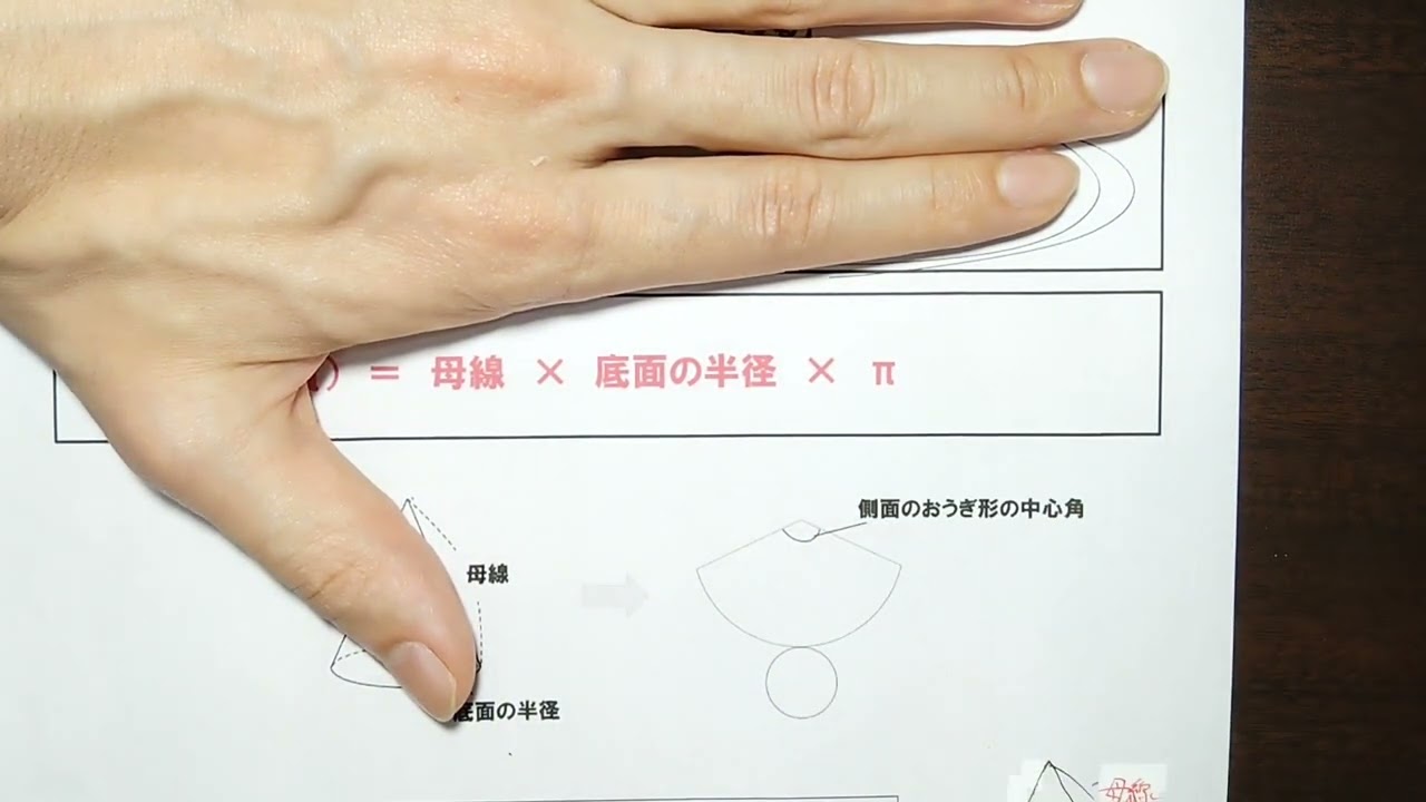 ２６　底面積・側面積・表面積　【円錐のパターン】②