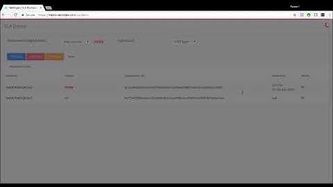 Blockchain using NetObjex Platform