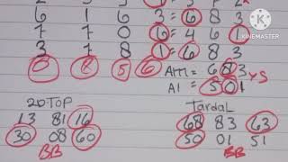 PREDIKSI SYDNEY POOLS 22 JULI 2026| BOCORAN TOGEL SIDNEY HARI INI|RUMUS KEPALA EKOR SIDNEY JITU